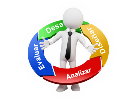 desarrollo de software